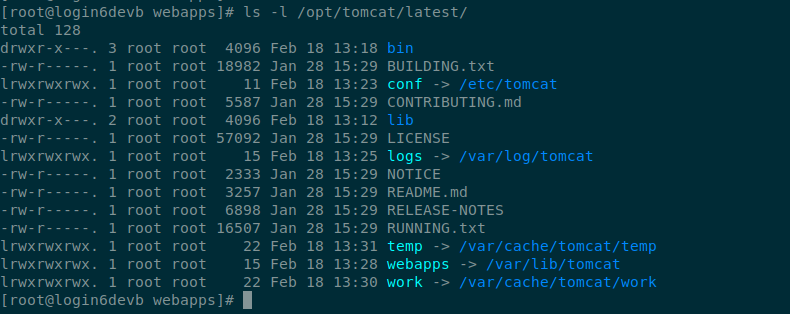 Screenshot showing output of ls -l /opt/tomcat/latest/ - confirming the symlinks we created.